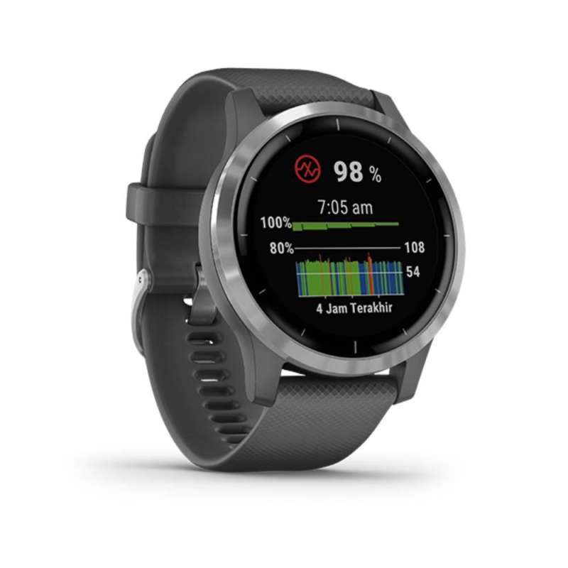 Jual GARMIN Vivoactive 4 Activity 