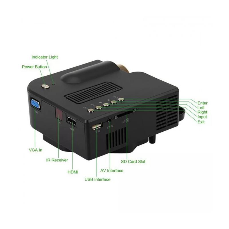 Jual Unic Uc28 Plus Mini Portable Led 