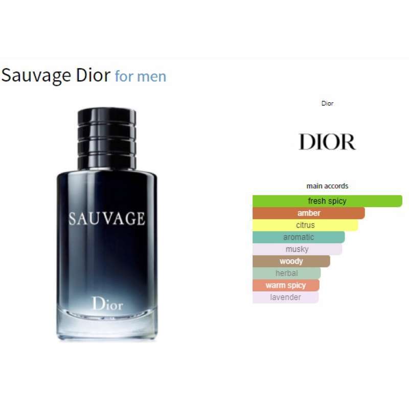 Aroma dior top sauvage