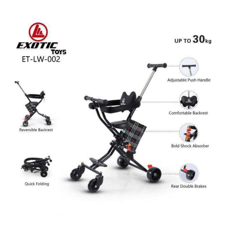 Promo [termurah Bamsâœ¨] Stroller Baby Lw 002 Roda Empat Dorongan