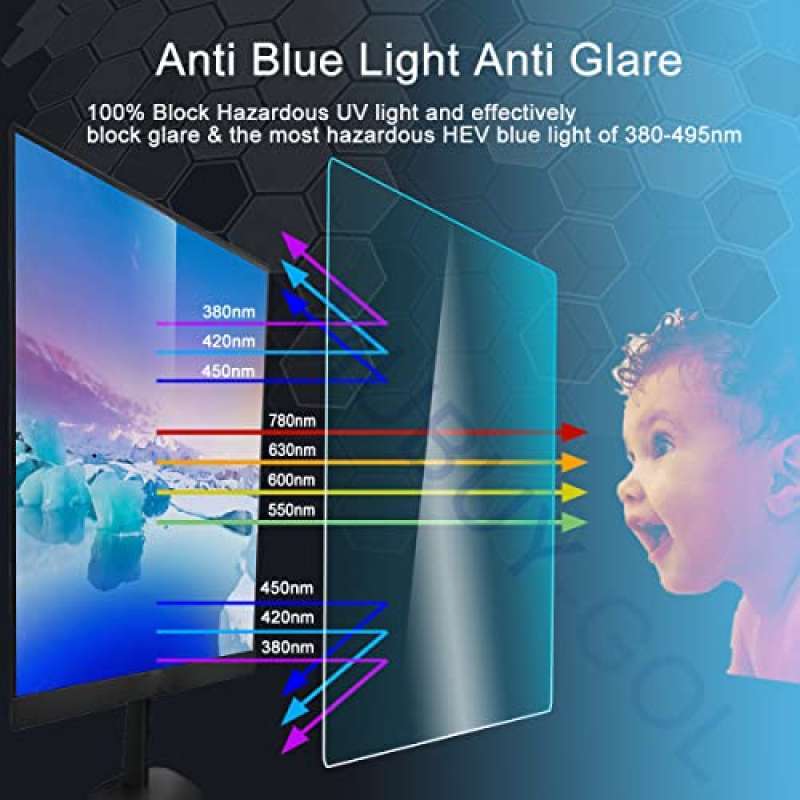 Promo 14.5 Laptop Screen Protector Anti 