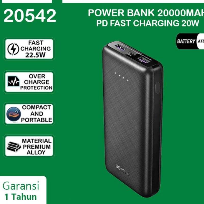 Ugreen 20000mAh PD 20W Portable Charger Power Bank