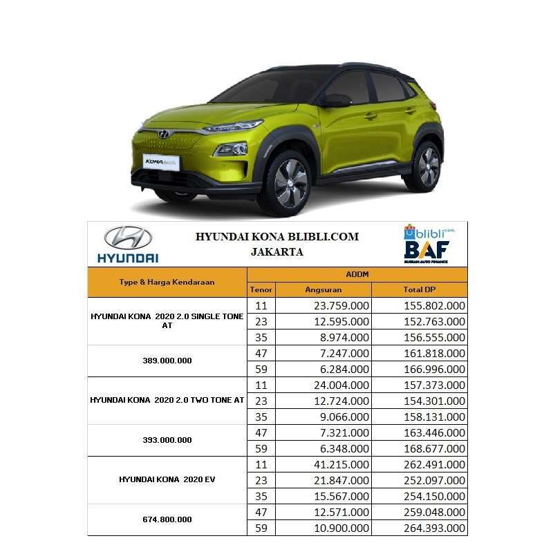 Jual Hyundai Kona Ev 2020 Mobil Dp Ringan 30 Online Mei 2021 Blibli