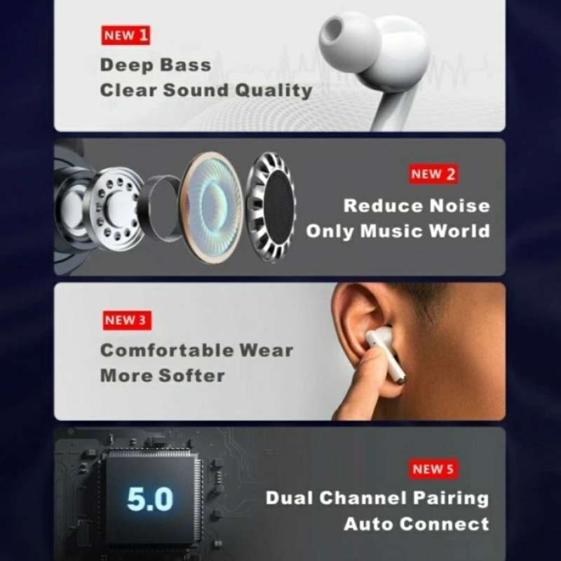 Jual Lenovo LivePods LP1 Wireless 