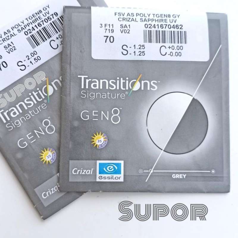 Lensa Essilor Airwear Transitions GEN Crizal Sapphire UV Frameless