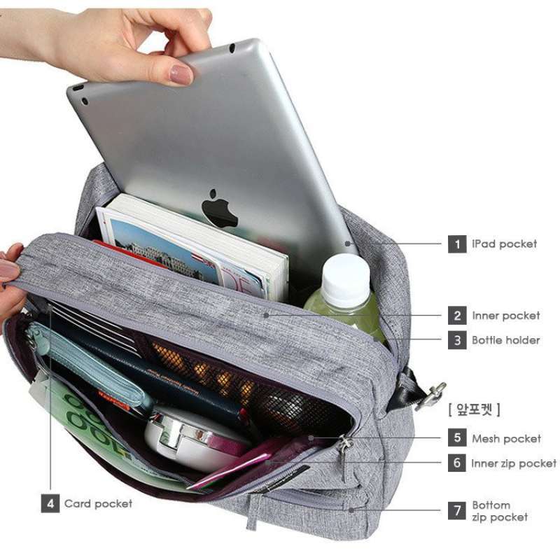 Korean grand voyaging bag clearance