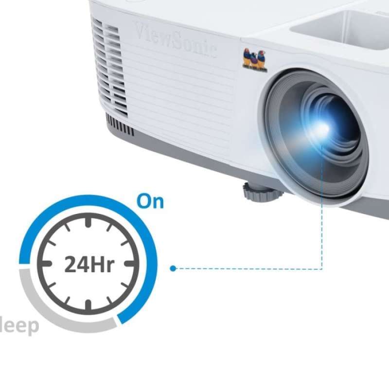 Jual BEST SALE PROJECTOR VIEWSONIC 