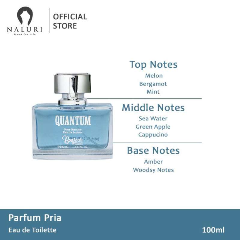 Quantum parfum 2025