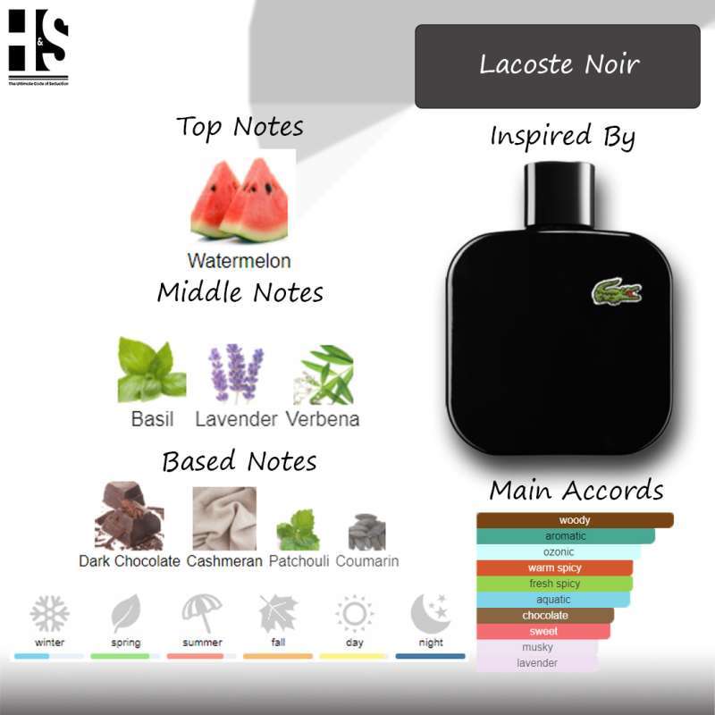 Jual H S Parfum LACOSTE NOIR inspired di Seller Kookomi