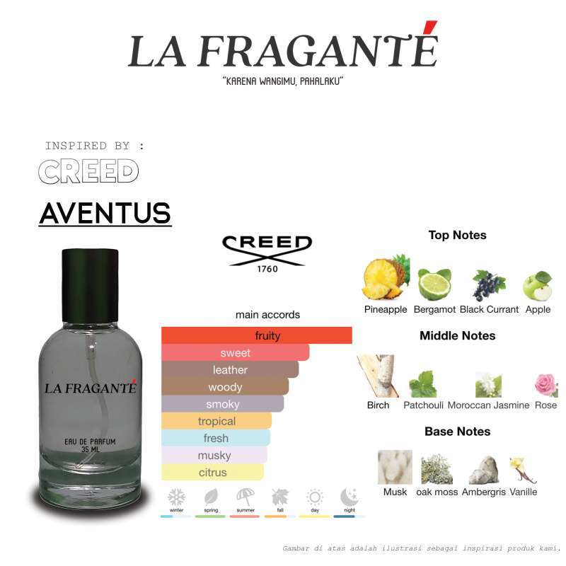 Parfum mirip creed aventus sales