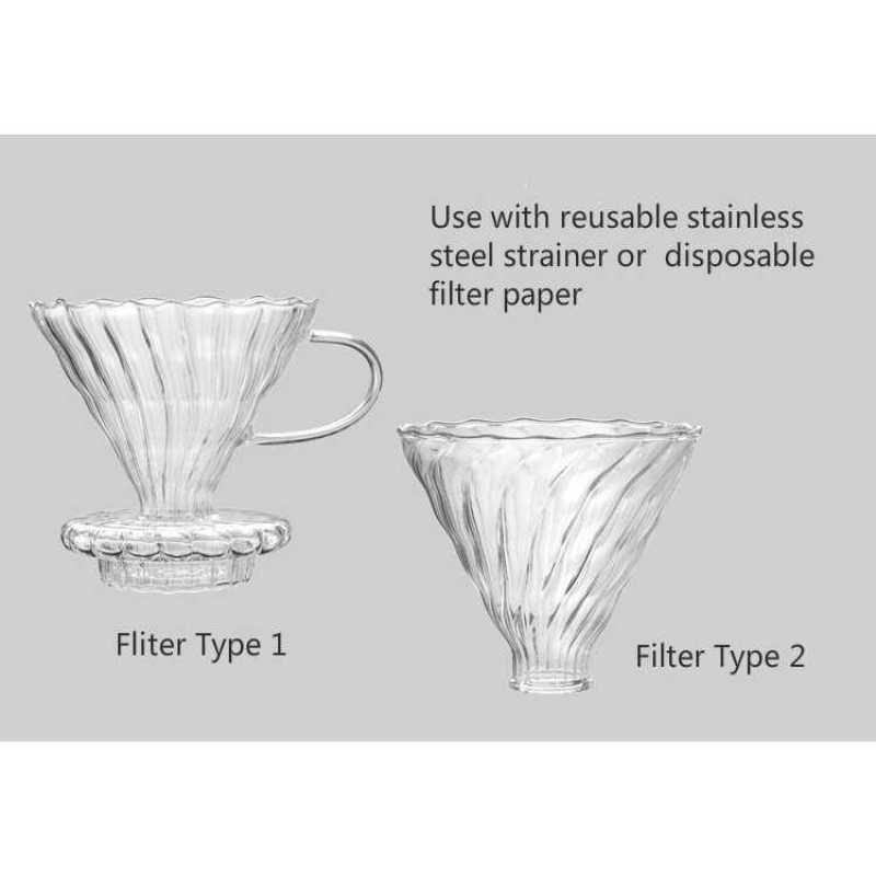 Promo SELUNA Filter Penyaring Kopi V60 