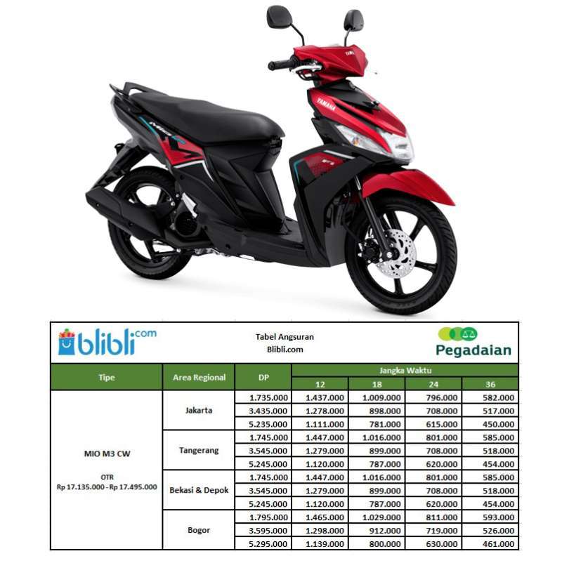 Jual Pegadaian - [DP] Yamaha Mio M3 125 Sepeda Motor [OTR Jabodetabek] -  10% 12 Metallic Red Bekasi & Depok di Seller Leasing Motor Pegadaian  Official Store - Gambir, Kota Jakarta Pusat | Blibli