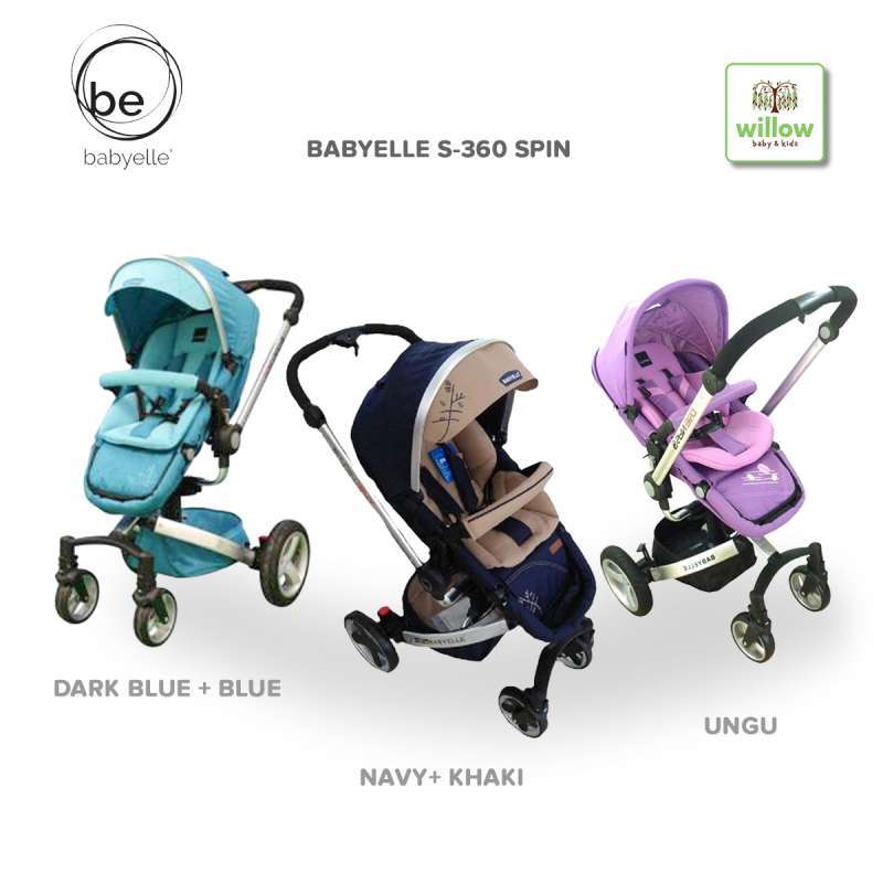 Baby elle maxi sales review