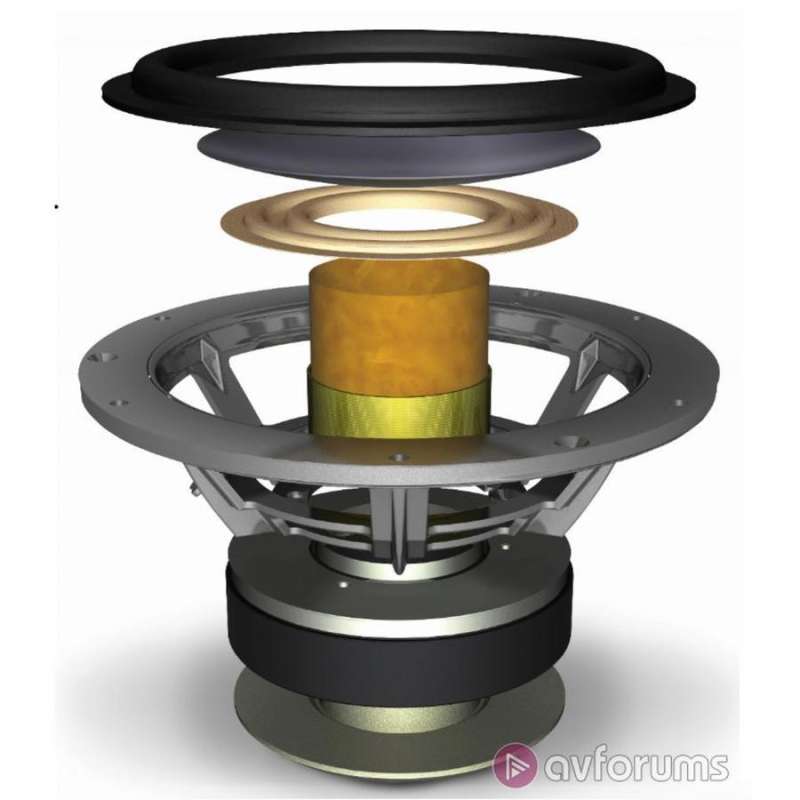 Kef Speakers Kef Q800ds KEF Q800ds ダイポールスピーカー (ペア