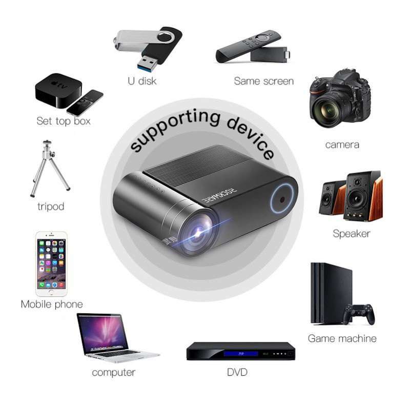 Jual Rockware Rw 550 Mini Led Hd 720p Home Projector Online Desember 2020 Blibli