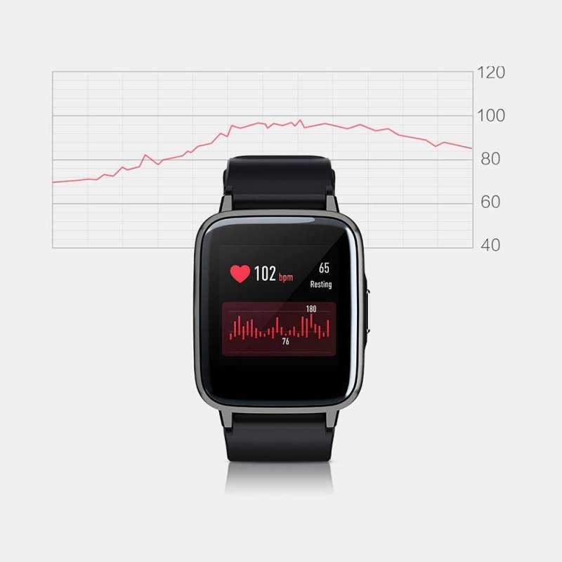 Jual EDS Xiaomi Mi Home Haylou Smart Watch Heart Rate Sleep Monitor 9 Sport  Modes Passometer Weather Wristwatch Men Women-Chinese Version di Seller  ExtremeDeals - | Blibli