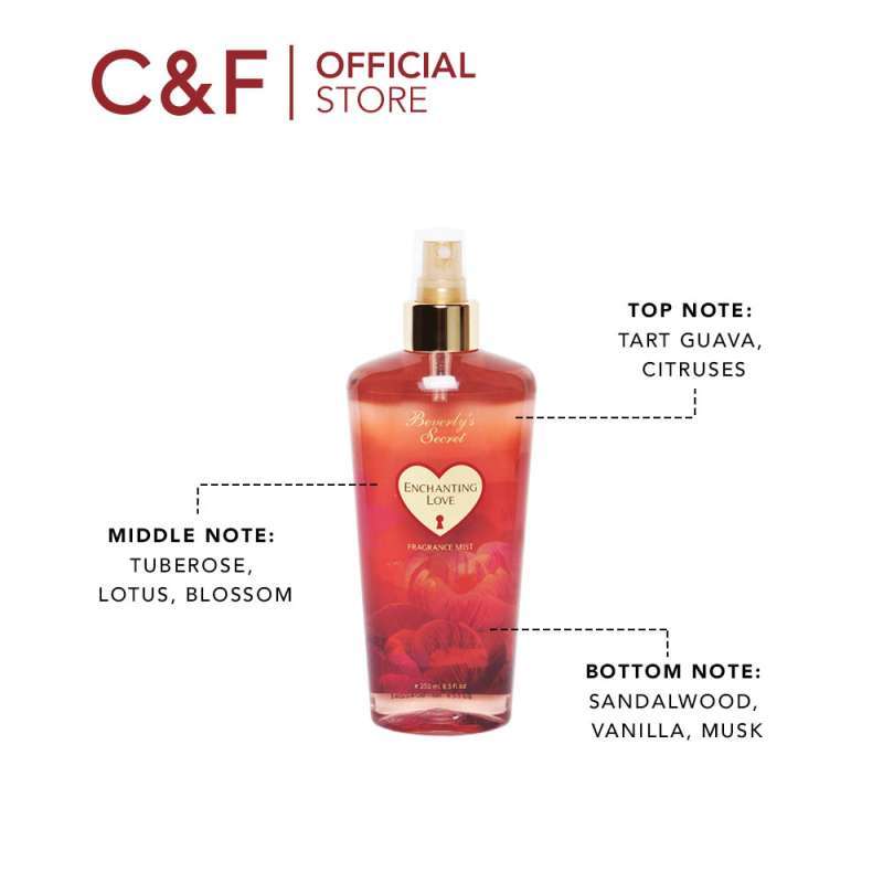 Jual Beverly s Secret Enchanting Love Fragrance Body Mist 250 mL