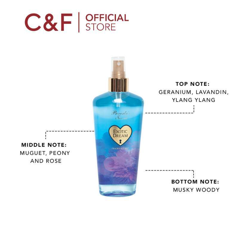 Body mist hotsell beverly secret
