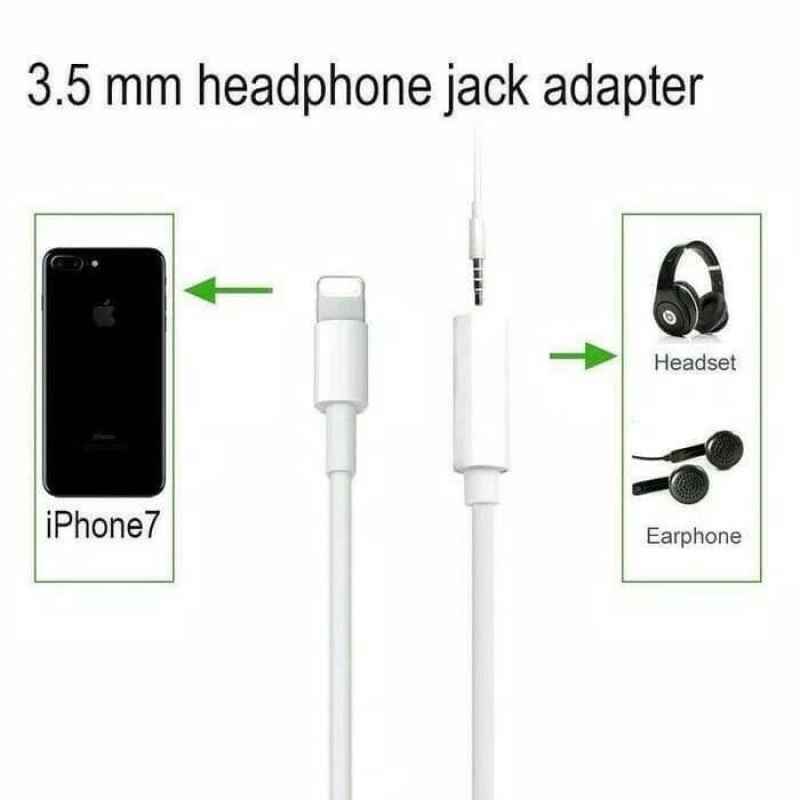 Headphone Jack 3.5Mm For Iphone 7 