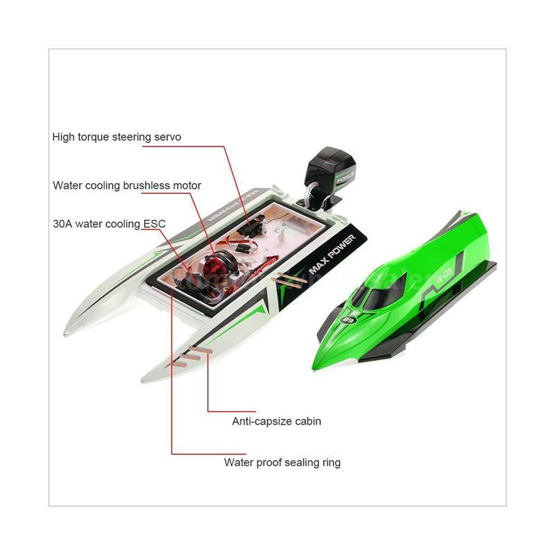 wltoys f1 boat