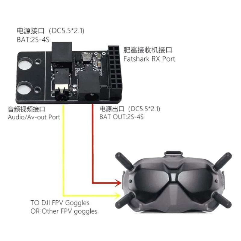 Jual Jual Uruav Analog Module Adapter For Dji Digital Fpv Goggle