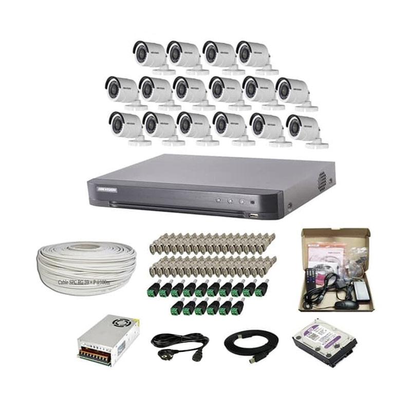 Cctv satu set cheap