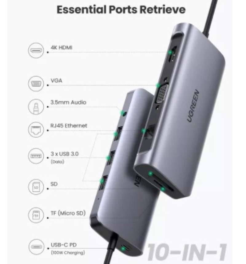 HDMI VGA PD RJ45 Aux 3.5mm 