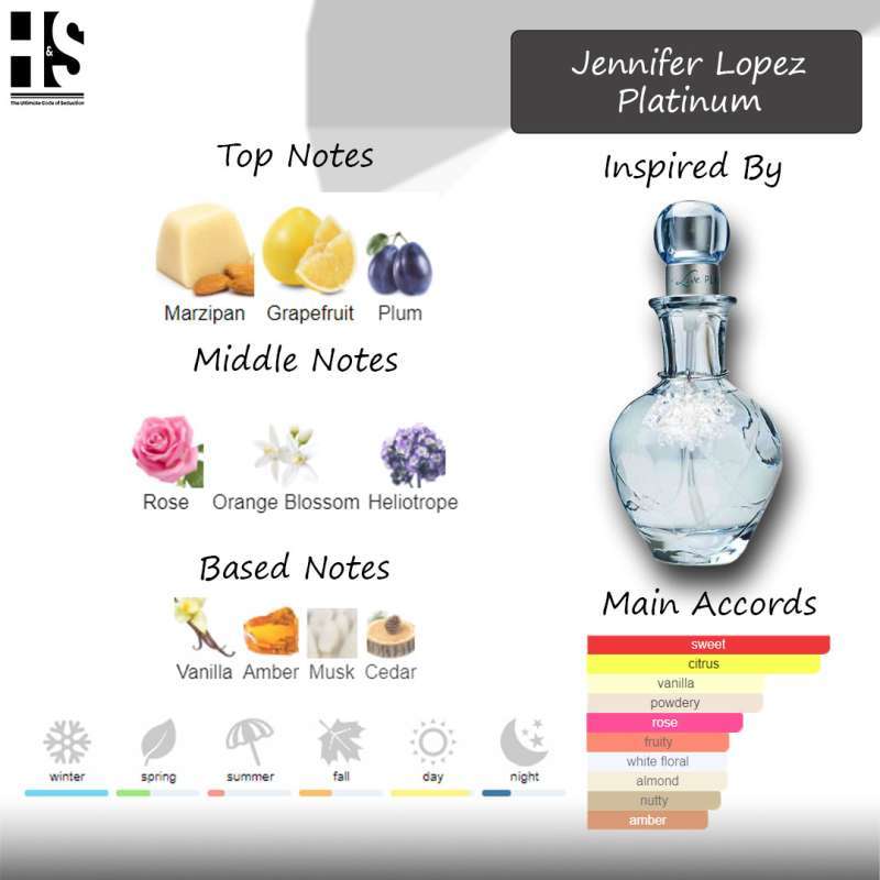 Parfum jlo 2025 platinum