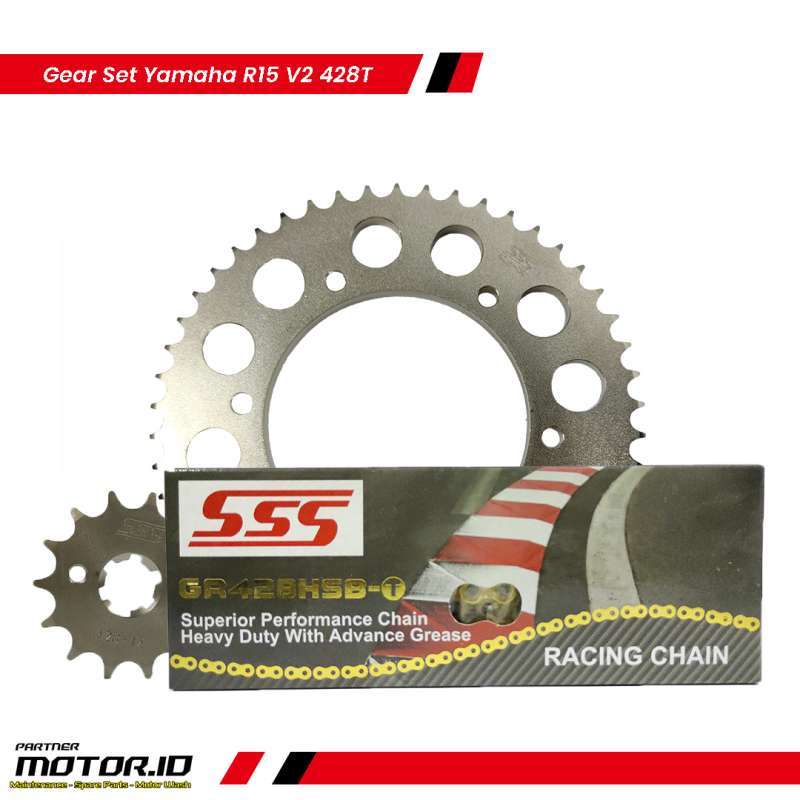 R15 v2 gear hotsell