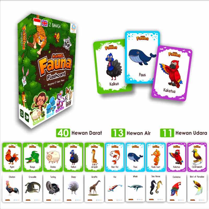 Jual Marbel Belajar Fauna Flashcard Bayi Pintar Kartu Bahasa Inggris Indonesia Online Oktober 2020 Blibli Com