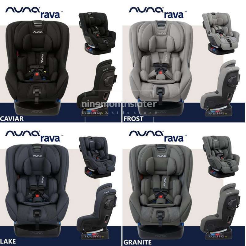 Jual Nuna Rava 2018 Harga Termurah Dan Terlengkap 2024 Blibli