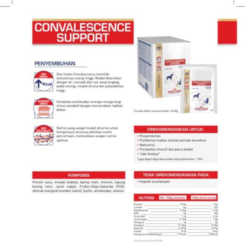 Convalescence support royal canin veterinary diet shop