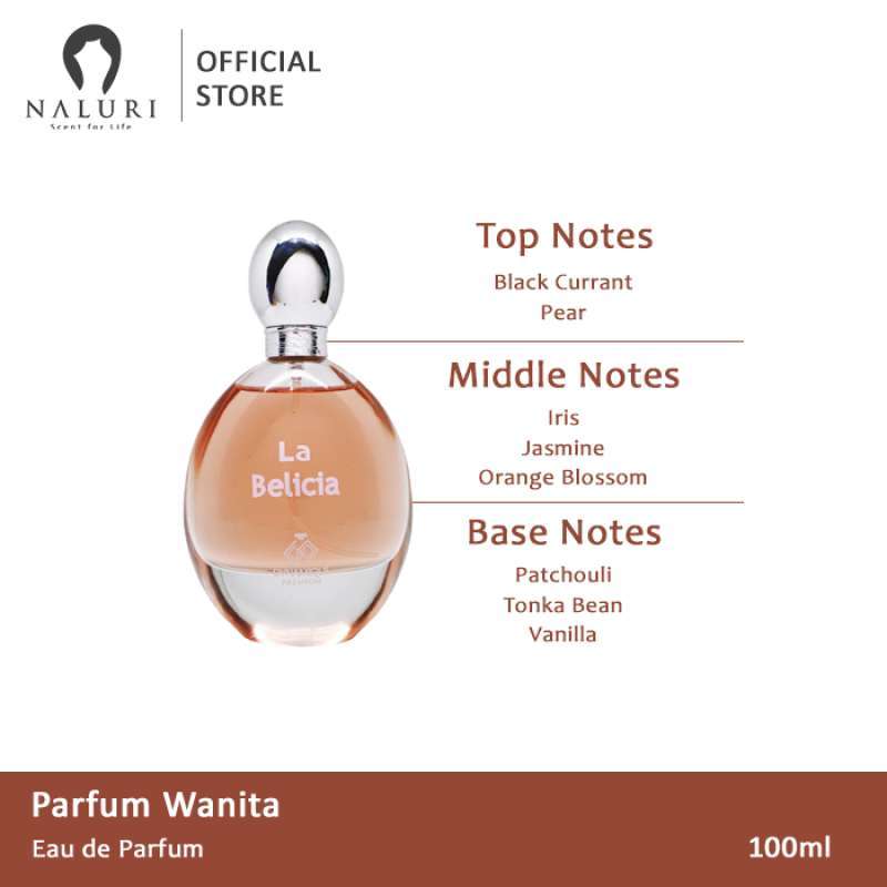Belicia perfume top