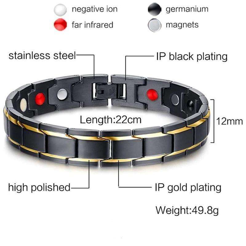 Germanium titanium outlet