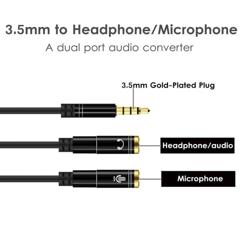 3.55 mm headphone 2025 jack