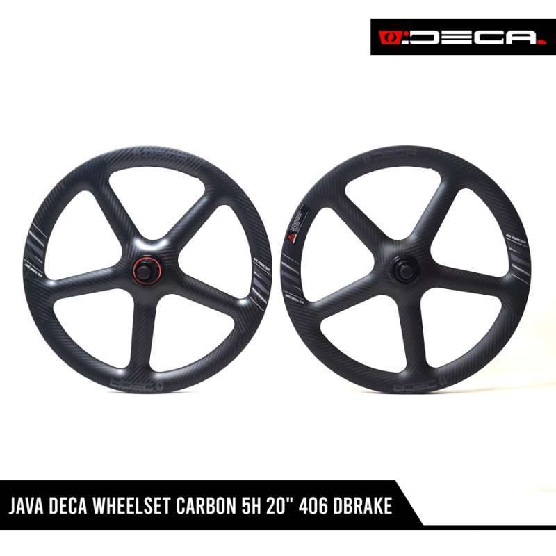 Deca wheelset clearance