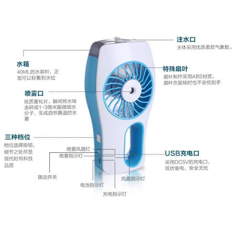 Jual Portable Handheld Mini Beauty Replenishment Fan With Water Spray Terbaru Juni 2021 Blibli