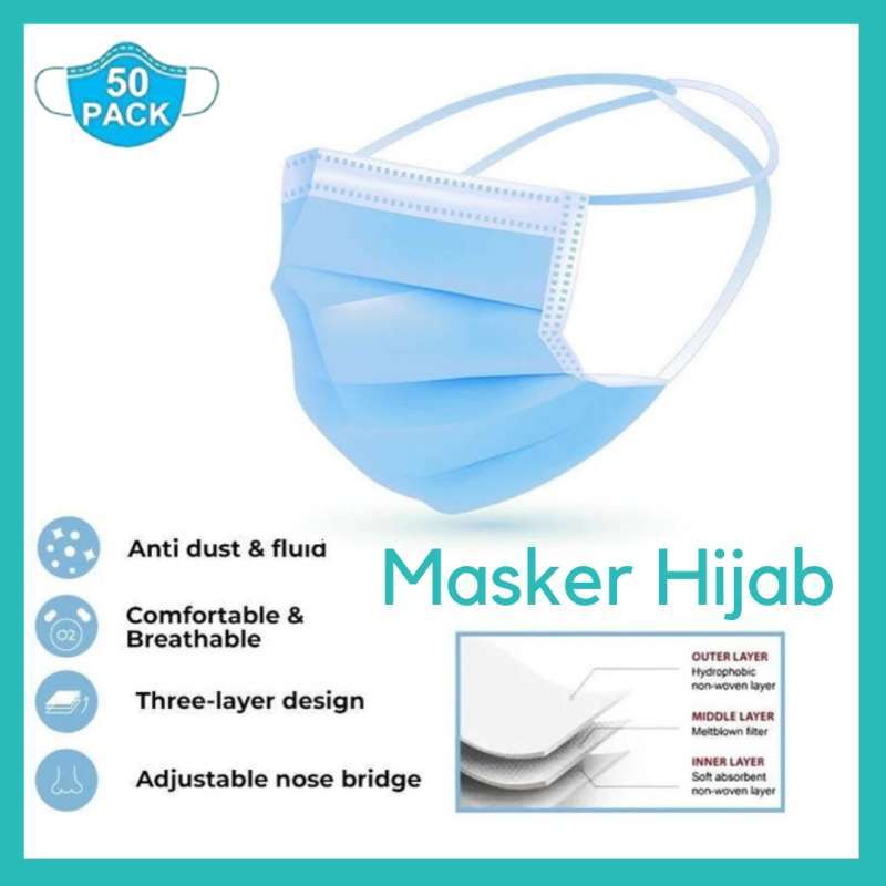 Masker Headloop
