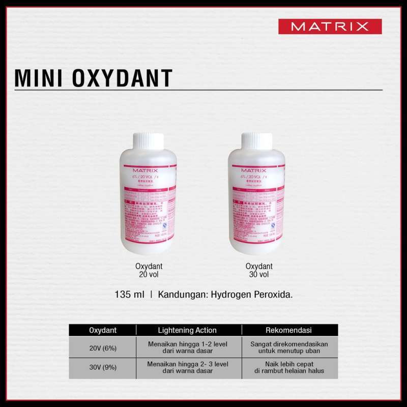 brd-44261_matrix-developer- 