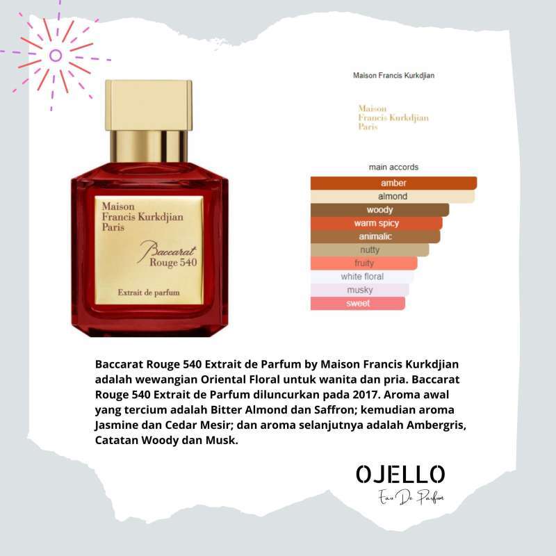 Ojello Parfum Exclusive Eau De Perfum Women Inspired by Baccarat Rouge 540 35ml