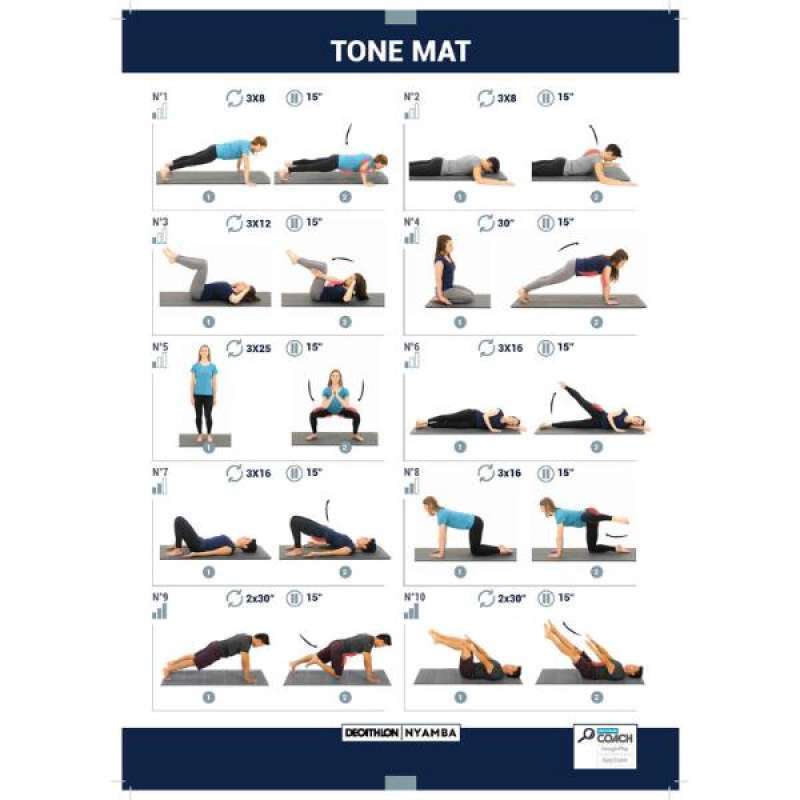 Jual Decathlon Domyos Toning Mat 520 170 x 62 x 8 cm Berwarna