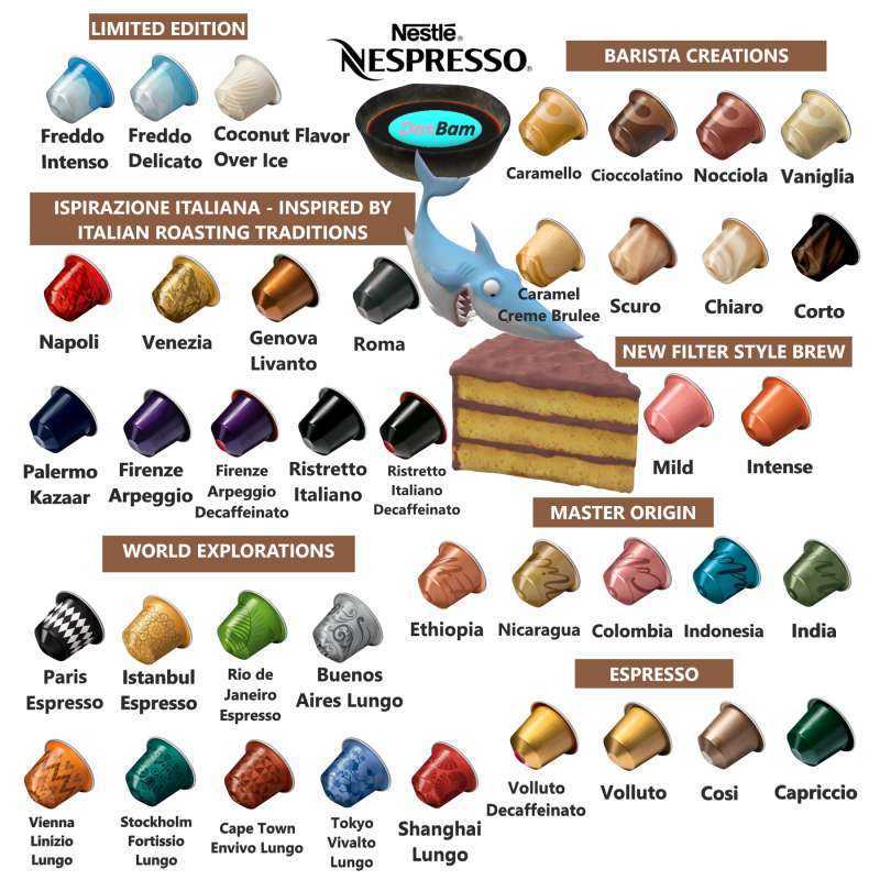 Jual Nespresso Capsule Coffee Kopi Kapsul Capriccio Di Seller
