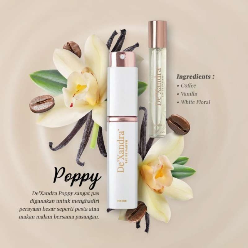 Dexandra perfume twist outlet