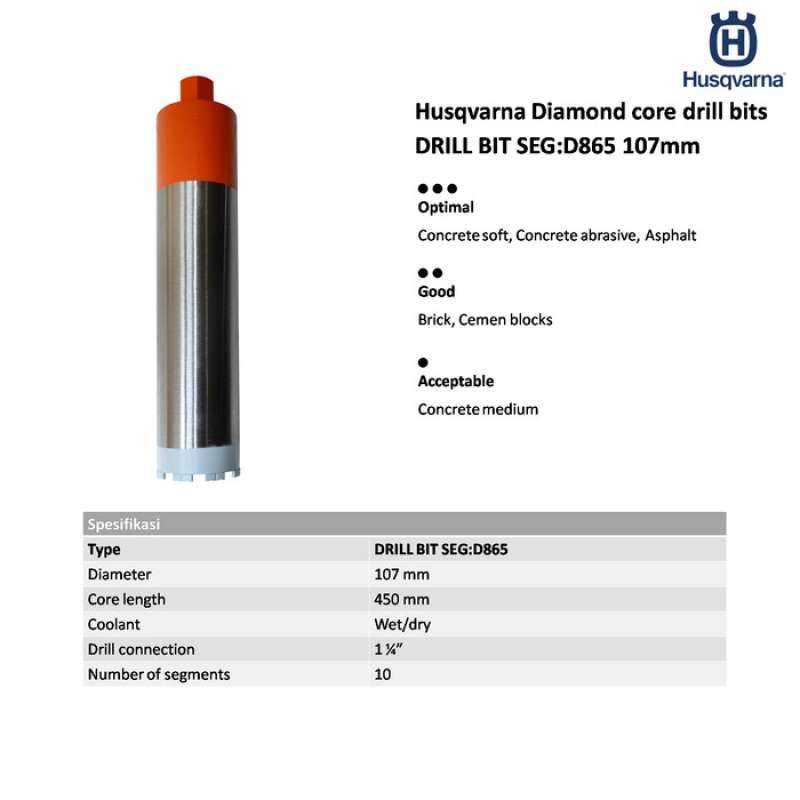 Husqvarna drill hot sale bits