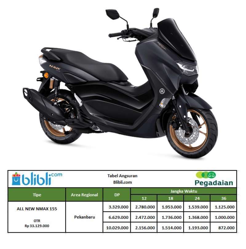 Kredit honda nmax shop