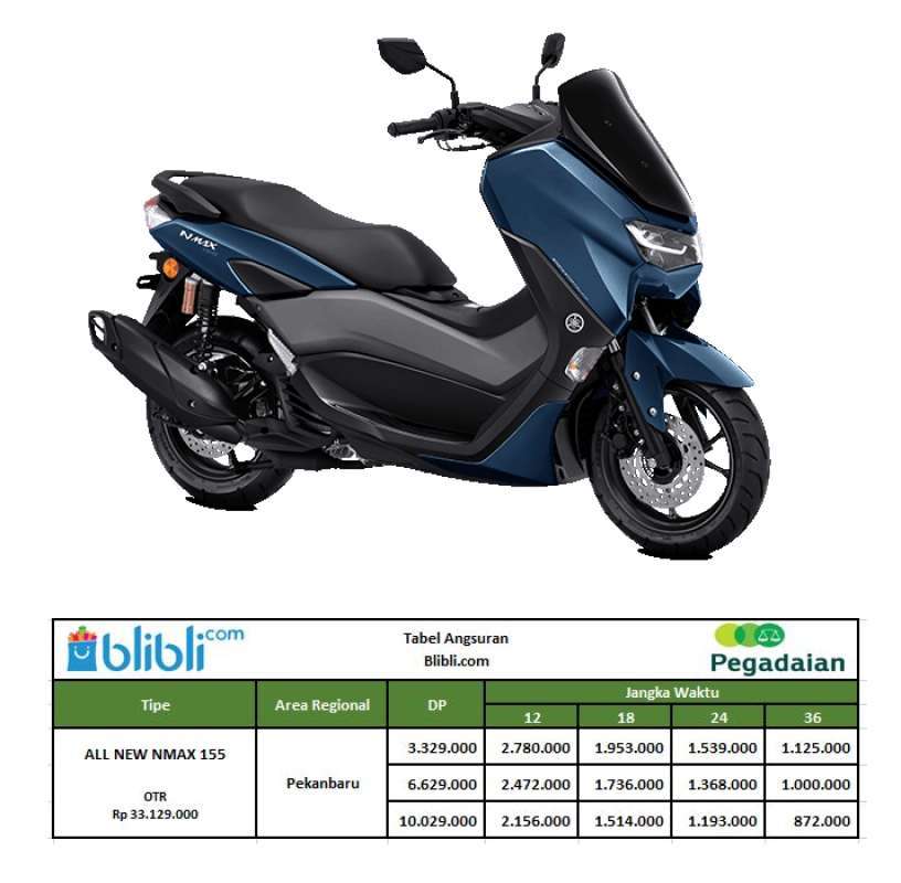 Harga shop honda nmax