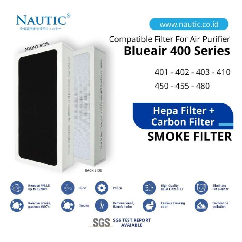 Blueair 400 Series Filter Replacement Blueair 405 402 403 401 490I