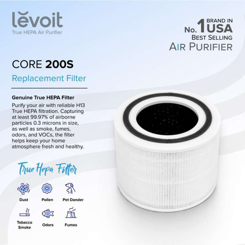 Levoit core shop 200s filter replacement