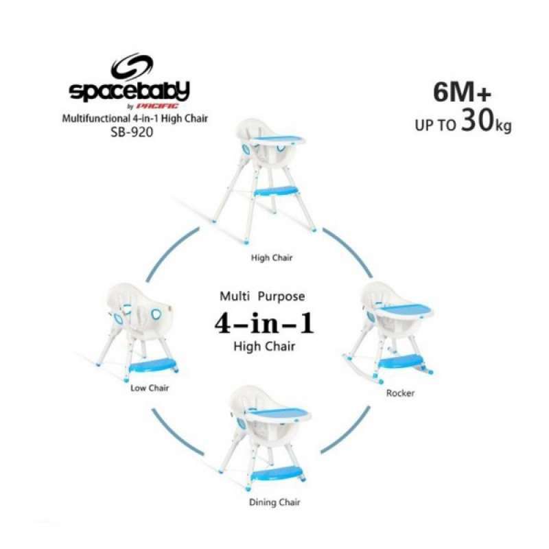 Jual Siya✨ Free Bubblewrap Space Baby Sb 917 918 920 925 Baby