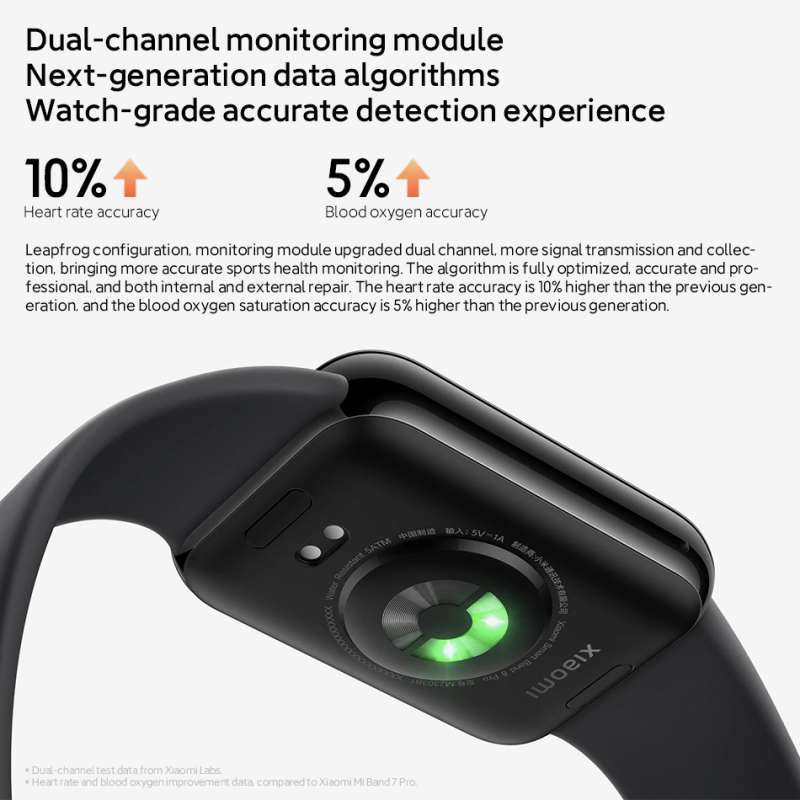 Heart Rate Mi Band With Gps Xiaomi Band Pro Smartwatch With GPS